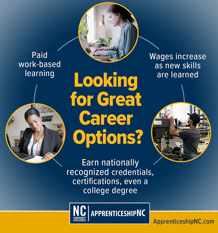 Apprenticeship NC Infographic